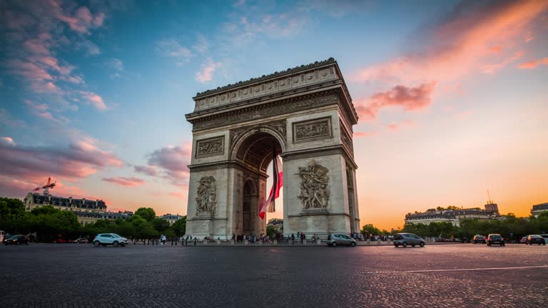 Champs-Élysées & Arc de Triomphe
